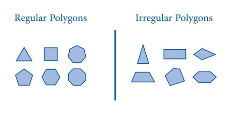 Regular and irregular polygons in mathematics. Vector illustration isolated on white background.