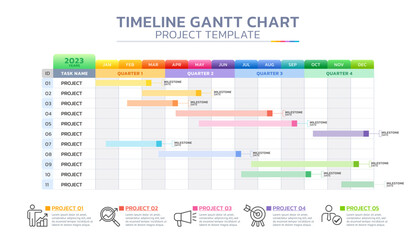 timeline gantt chart infographic template background