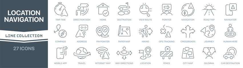 Leinwandbilder - Location and navigation linear signed icon collection. Signed thin line icons collection. Set of location and navigation simple outline icons