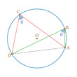Circles theorems in mathematics. Angles in the same segment are equal. Vector illustration isolated on white background.