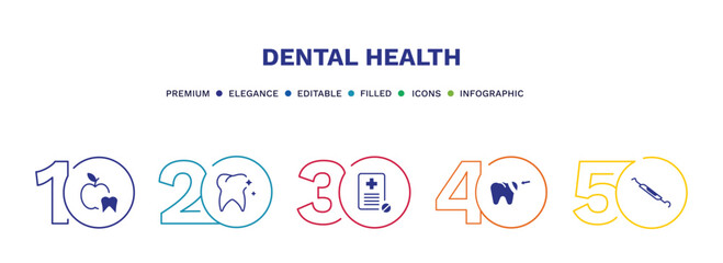 Wall Mural - set of dental health filled icons. dental health filled icons with infographic template. flat icons such as dentist, tooth whitening, medical prescription, filler, dental probe vector.