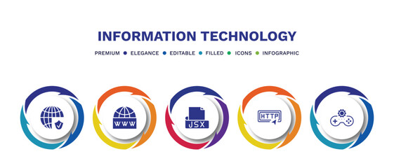 set of information technology filled icons. information technology filled icons with infographic template. flat icons such as secured network, web domain, jsx, http, game development vector.