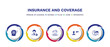 © Abstract - set of insurance and coverage filled icons. insurance and coverage filled icons with infographic template. flat icons such as puncture in a wheel, insurance agent, flood risk, advice, tsunami