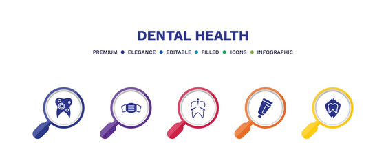 set of dental health filled icons. dental health filled icons with infographic template. flat icons such as bicuspid, dentist mask, intraoral, toothpaste tube, dental protection vector.