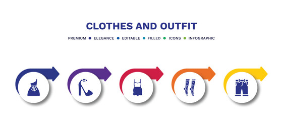 Wall Mural - set of clothes and outfit filled icons. clothes and outfit filled icons with infographic template.flat icons such as one shoulder dress, platform sandals, chiffon dress, women socks, chino shorts