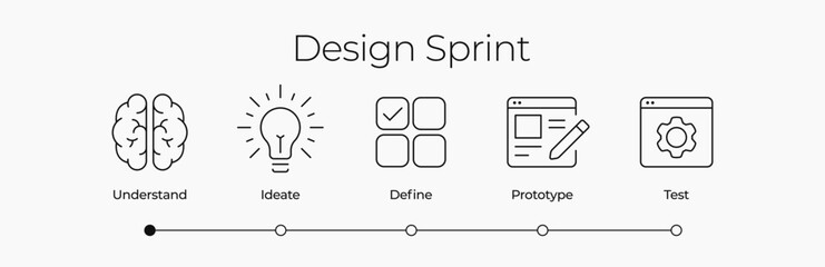 Design Sprint Development Process Phases icons