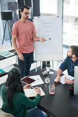 Poster - Awesome leaders leverage their teams talent. a team of young businesspeople sitting in on a presentation in a modern office.