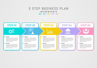 Wall Mural - modern infographic template 5 steps success business plan square white with multi colored arrows and center icons gray gradient background design for marketing, finance, product, project