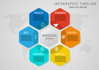 infographic template 6 step business planning to success multi colored hexagon white icon in the cen