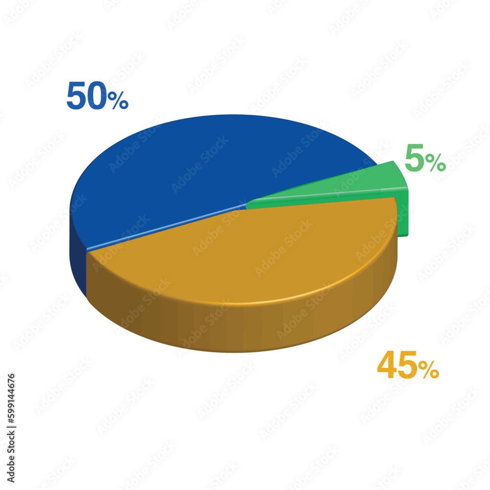 5 50 45 percent 3d Isometric 3 part pie chart diagram for business ...