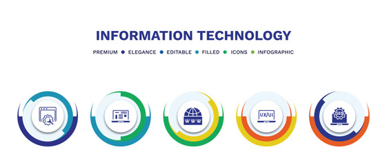set of information technology filled icons. information technology filled icons with infographic template. flat icons such as web optimization, program interface, web domain, ux de, seo badge