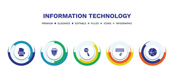 set of information technology filled icons. information technology filled icons with infographic template. flat icons such as html, html5, seo keywords, keyboard and mouse, theme vector.