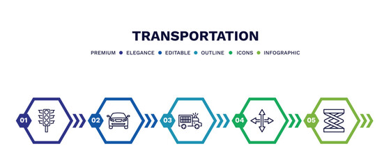 Wall Mural - set of transportation thin line icons. transportation outline icons with infographic template. linear icons such as semaphore, auto, prison bus, movement, lifter vector.