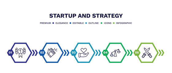 Sticker - set of startup and strategy thin line icons. startup and strategy outline icons with infographic template. linear icons such as gold medal, clap, care, comparison, fight vector.