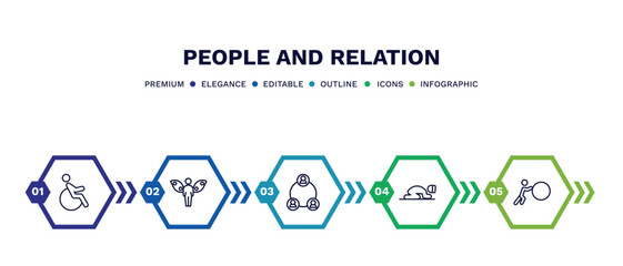 Wall Mural - set of people and relation thin line icons. people and relation outline icons with infographic template. linear icons such as handicapped, grace, serve, sujud, effort vector.