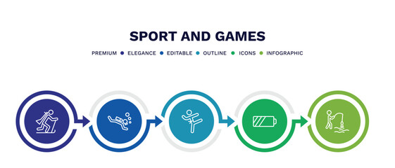 Sticker - set of sport and games thin line icons. sport and games outline icons with infographic template. linear icons such as biathlon, scuba diving, taekwondo, batter, fisher fishing vector.