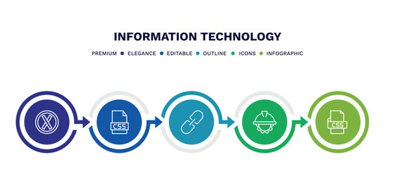 set of information technology thin line icons. information technology outline icons with infographic template. linear icons such as error, css file format, hyperlink, engineering, css vector.