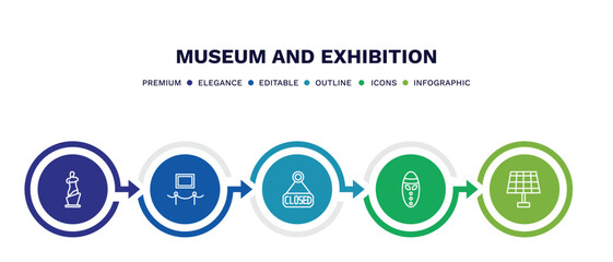 Wall Mural - set of museum and exhibition thin line icons. museum and exhibition outline icons with infographic template. linear icons such as venus de milo, exhibit, closed, mask, panel vector.