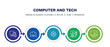 © Abstract - set of computer and tech thin line icons. computer and tech outline icons with infographic template. linear icons such as responsive de, cloud network, calibrate, full computer, monitor vector.