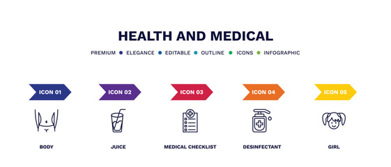 Wall Mural - set of health and medical thin line icons. health and medical outline icons with infographic template. linear icons such as body, juice, medical checklist, desinfectant, girl vector.