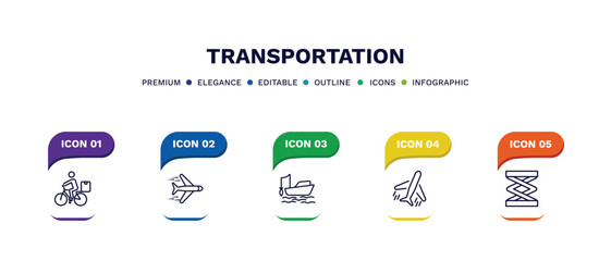 Poster - set of transportation thin line icons. transportation outline icons with infographic template. linear icons such as delivery bike, airplane flying, fishing boat, flights, lifter vector.