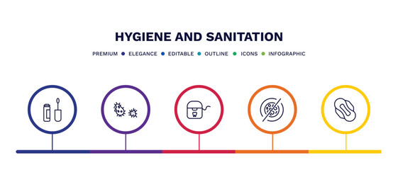 Poster - set of hygiene and sanitation thin line icons. hygiene and sanitation outline icons with infographic template. linear icons such as dolled up, parasite, flossing, antibacterial, sanitary napkin