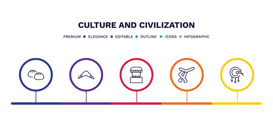 set of culture and civilization thin line icons. culture and civilization outline icons with infographic template. linear icons such as steamed bread, australian boomerang, food stall, capoeira