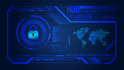 hud world security technology