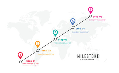 Sticker - modern business milestone diagram layout for strategy presentation