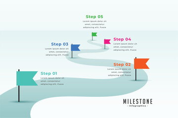 Sticker - milestone route map template with modern execution plan