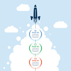 Sticker - infographic milestone goal path template boost up business success