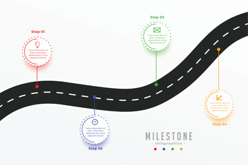 Sticker - business milestone roadmap template start journey for growth