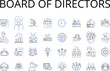 Board of Directors line icons collection. Executive Committee, Management Team, Advisory Board, Steering Group, Leadership Council, Senior Staff, Governing Council vector and linear illustration
