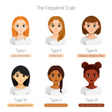 Fototapeta Pokój dzieciecy - Cartoon style. Multinational women with different skin tone, hair and eyes color. Flat vector illustrations isolated on white. The Fitzpatrick scale. 