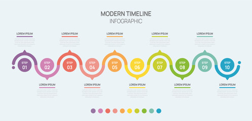 abstract business infographic template 10 step options. colorful diagram, schedule chart timeline di