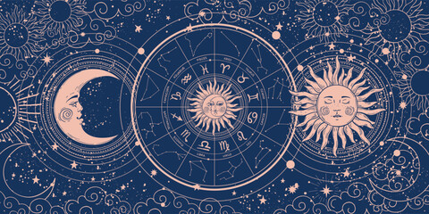 Wall Mural - Modern astrology banner, vintage horoscope zodiac wheel with 12 signs and constellations, sun and moon with face, clouds and stars, havently mystical blue background. Hand drawn vector illustration.