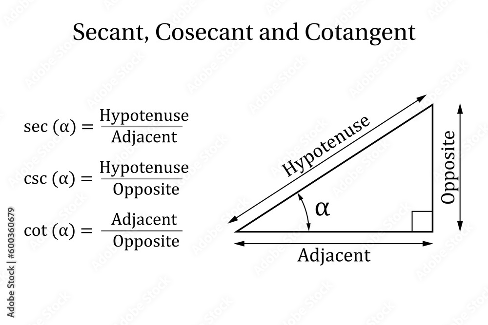 Secant Cosecant And Cotangent Trigonometry Vector Illustration Secant Cosecant And Cotangent Trigonometry Vector Illustration