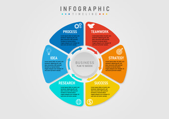 Wall Mural - 6 step business plan infographic template for success multicolored segmented circle with arrows white icon on colored background In the middle there is a gray button on a gray gradient background.