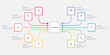 © Inactive - Infographic diagram 10 options or steps. Mind Map, Process, Flowchart, Template. Vector illustration.