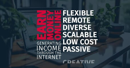 Wall Mural - Earn Money Online Explored: Visualizing Remote & Diverse Internet Income. Word Cloud Animation