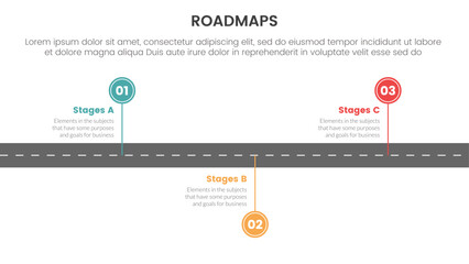 Wall Mural - business roadmaps process framework infographic 3 stages with small circle points on timeline and light theme concept for slide presentation