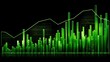 © Alex - exponential graph, increasing bar graph upward to the right, green, cash increasing, profit, lots of money, business dashboard, (Generative AI)