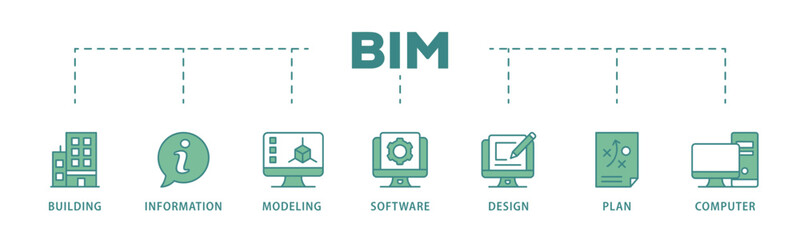 BIM banner web icon vector illustration concept for building information modeling with icon of building, information, modeling, software, design, plan, and computer
