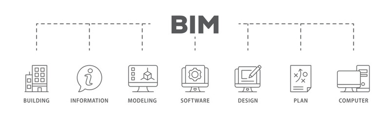 bim banner web icon vector illustration concept for building information modeling with icon of build