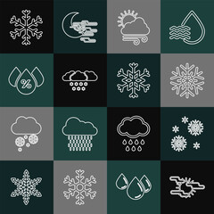 Wall Mural - Set line Fog and sun, Snow, Snowflake, Windy weather, Cloud with snow, Water drop percentage, and icon. Vector