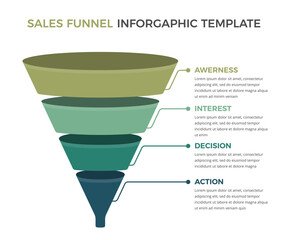 Wall Mural - Sales funnel diagram with 4 elements, business infographic design template