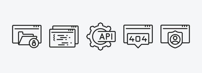 Wall Mural - programming outline icons set. programming icons such as encripted file, page, api, 404 error, authorize vector. can be used web and mobile.