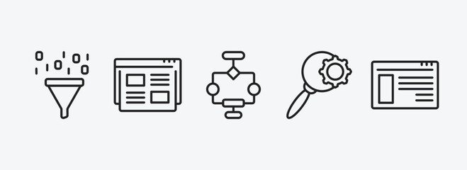 Wall Mural - programming outline icons set. programming icons such as seo funnel, landing page, aorithm, search, 