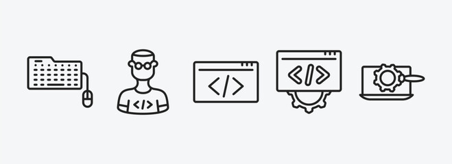 Wall Mural - programming outline icons set. programming icons such as keyboard and mouse, developer, html, optimi