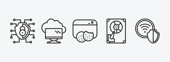 Wall Mural - internet security outline icons set. internet security icons such as network, computing cloud, web c